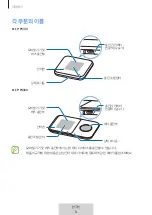 Предварительный просмотр 346 страницы Samsung WIRELESS CHARGER DUO User Manual