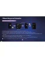 Предварительный просмотр 39 страницы Samsung Wireless Network Extender User Manual