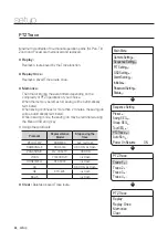 Preview for 66 page of Samsung Wisenet HCP-6320HAP User Manual