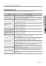 Preview for 83 page of Samsung Wisenet HCP-6320HAP User Manual