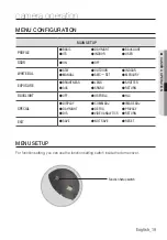 Preview for 19 page of Samsung WISENET SCV-5081RP User Manual