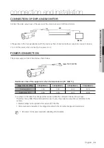 Preview for 13 page of Samsung Wisenet SDC-9443BV User Manual