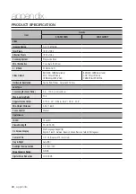 Предварительный просмотр 24 страницы Samsung Wisenet SDC-9443BV User Manual