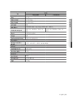Preview for 23 page of Samsung Wisenet SDC-9443DF User Manual