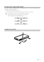 Предварительный просмотр 5 страницы Samsung Wisenet SNC-79440BWN User Manual