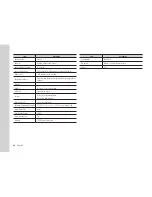 Preview for 28 page of Samsung WISENET SNH-V6410PN User Manual