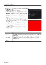 Preview for 24 page of Samsung Wisenet SNK-B73040BW User Manual