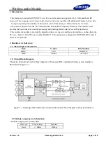 Preview for 2 page of Samsung WISP30 Manual