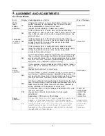 Preview for 24 page of Samsung WM1245A Service Manual