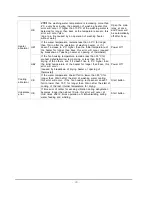 Preview for 26 page of Samsung WM1245A Service Manual