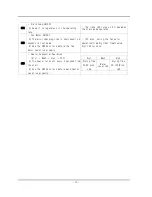 Preview for 28 page of Samsung WM1245A Service Manual