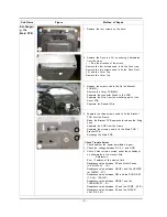 Preview for 36 page of Samsung WM1245A Service Manual