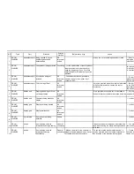 Preview for 71 page of Samsung WM1245A Service Manual