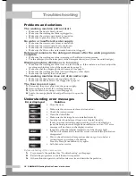 Preview for 20 page of Samsung WM1255A Owner'S Instructions Manual