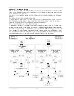 Предварительный просмотр 15 страницы Samsung WM1255AGS/XEN Service Manual