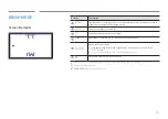 Preview for 24 page of Samsung WM55R-W User Manual