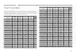 Предварительный просмотр 68 страницы Samsung WM55R-W User Manual