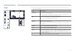 Предварительный просмотр 11 страницы Samsung WM75A User Manual