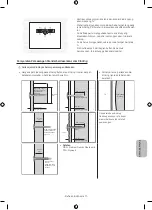 Preview for 71 page of Samsung WMN-M10E Cautions When Installing