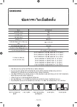 Preview for 58 page of Samsung WMN-M13E Installation Manual