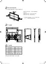 Preview for 28 page of Samsung WMN4277SK Installation Manual