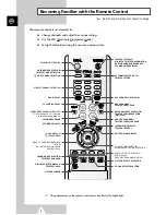 Preview for 6 page of Samsung WS-28A116D Owner'S Instructions Manual