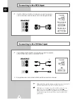 Preview for 48 page of Samsung WS-28A116D Owner'S Instructions Manual