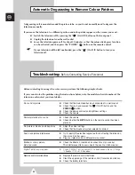 Preview for 50 page of Samsung WS-28A116D Owner'S Instructions Manual