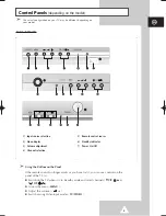 Preview for 4 page of Samsung WS-28M064N Owner'S Instructions Manual