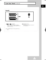 Preview for 6 page of Samsung WS-28M064N Owner'S Instructions Manual