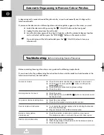 Preview for 41 page of Samsung WS-28M064N Owner'S Instructions Manual