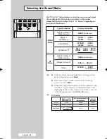 Preview for 46 page of Samsung WS-28M204D Owner'S Instructions Manual