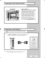 Preview for 59 page of Samsung WS-28M204D Owner'S Instructions Manual