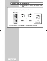 Preview for 60 page of Samsung WS-28M204D Owner'S Instructions Manual