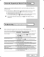 Preview for 61 page of Samsung WS-28M204D Owner'S Instructions Manual