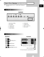 Preview for 5 page of Samsung WS-32M166T Owner'S Instructions Manual