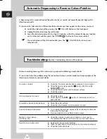 Preview for 36 page of Samsung WS-32M166T Owner'S Instructions Manual