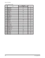 Предварительный просмотр 20 страницы Samsung WS-32M204D Service Manual