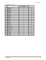 Предварительный просмотр 23 страницы Samsung WS-32M204D Service Manual