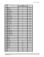 Предварительный просмотр 29 страницы Samsung WS-32M204D Service Manual