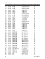 Предварительный просмотр 49 страницы Samsung WS-32M204D Service Manual