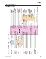 Предварительный просмотр 88 страницы Samsung WS-32M204D Service Manual