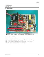 Предварительный просмотр 94 страницы Samsung WS-32M204D Service Manual