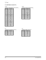 Предварительный просмотр 99 страницы Samsung WS-32M204D Service Manual