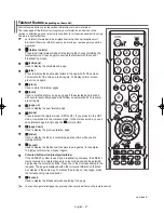 Предварительный просмотр 27 страницы Samsung WS-32Z308T Owner'S Instructions Manual