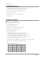 Предварительный просмотр 17 страницы Samsung WS28M64VS8XXEC Service Manual
