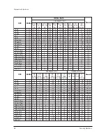 Предварительный просмотр 21 страницы Samsung WS28M64VS8XXEC Service Manual