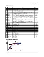 Предварительный просмотр 24 страницы Samsung WS28M64VS8XXEC Service Manual