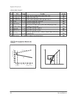 Предварительный просмотр 27 страницы Samsung WS28M64VS8XXEC Service Manual