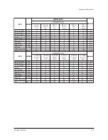 Предварительный просмотр 28 страницы Samsung WS28M64VS8XXEC Service Manual